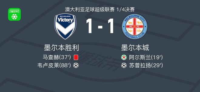 然暴露无遗