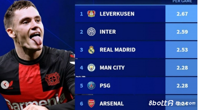 作为一名年 作为一名年