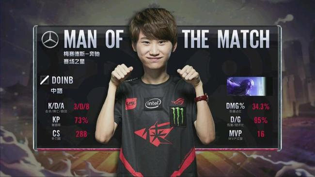 参赛争议让 参赛争议让