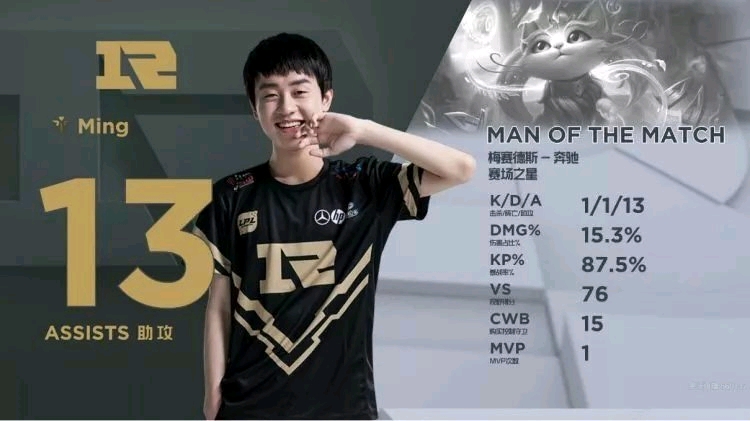 杯开门红 杯开门红