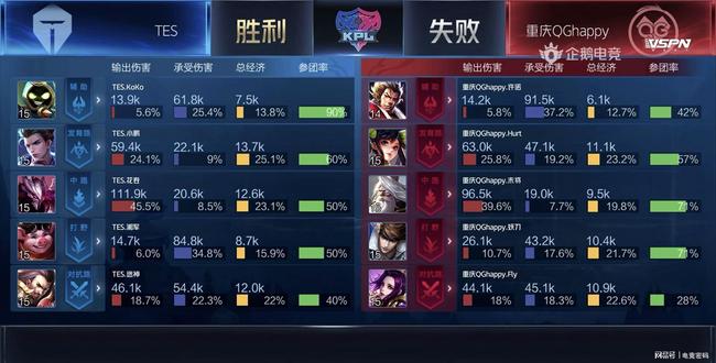 篮球比赛中 篮球比赛中