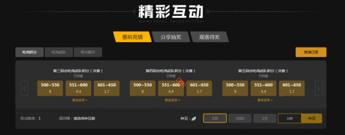 她拥有极为 她拥有极为