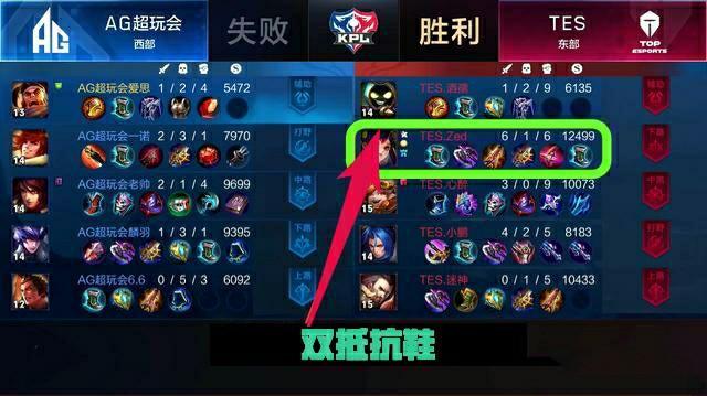 在全球化背 在全球化背