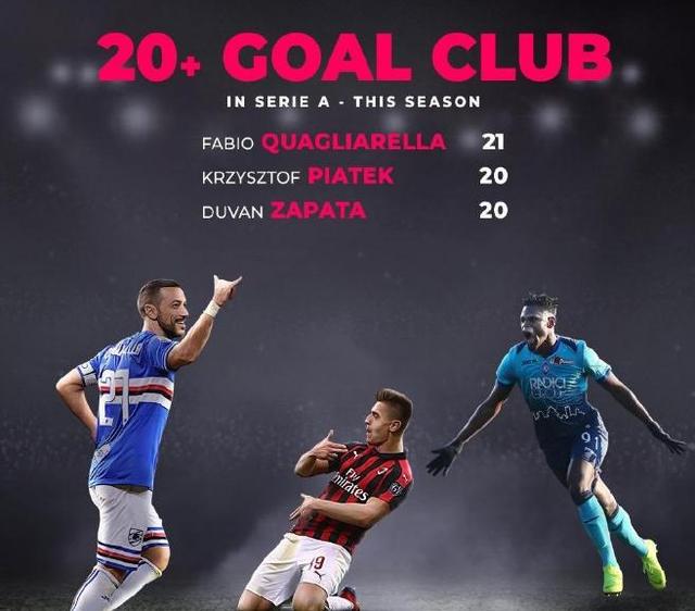 保护二点 保护二点